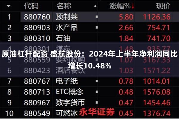 原油杠杆配资 盛航股份：2024年上半年净利润同比增长10.48%