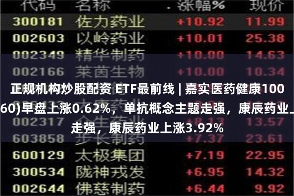 正规机构炒股配资 ETF最前线 | 嘉实医药健康100E