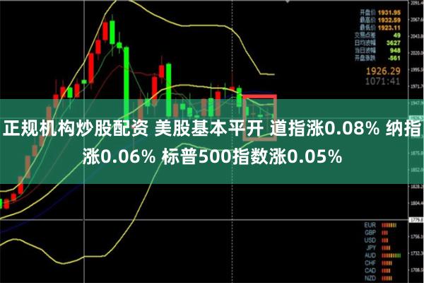 正规机构炒股配资 美股基本平开 道指涨0.08% 纳指涨