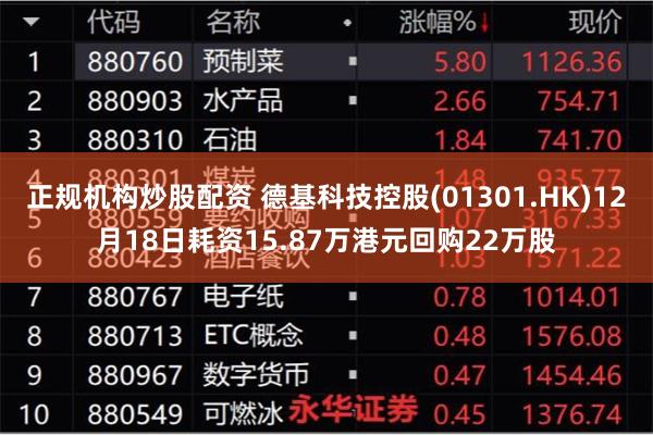 正规机构炒股配资 德基科技控股(01301.HK)12月