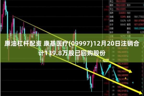 原油杠杆配资 康基医疗(09997)12月20日注销合计